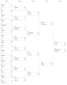 Cup 8 brackets.PNG