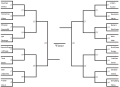 TCEC Cup 13 randomized seeded brackets.png