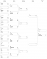 Cup 9 brackets.PNG